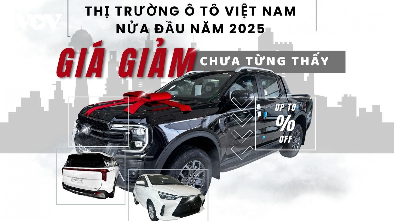 Thị trường ô tô Việt Nam nửa đầu năm 2025: Giá giảm chưa từng thấy